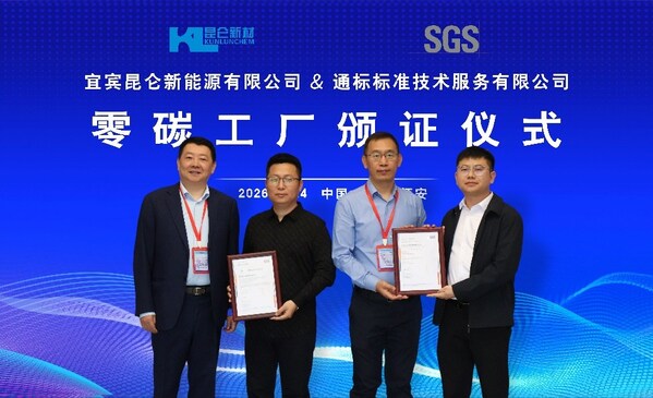 SGS为宜宾昆仑颁发ISO 14068核查声明与零碳工厂评价双证书 SGS为宜宾昆仑颁发ISO 14068核查声明与零碳工厂评价双证书