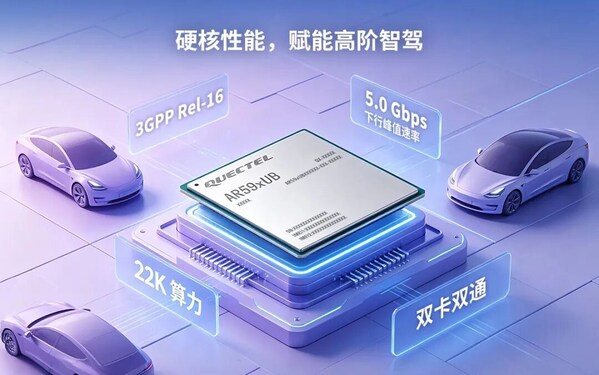 通导一体融合：C-V2X+北斗高精定位，精准契合新国标
