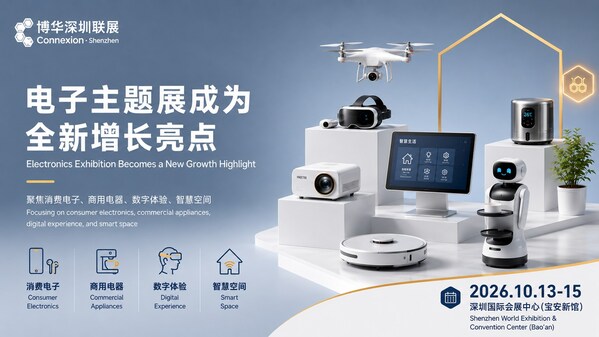 电子主题展成为全新增长亮点 电子主题展成为全新增长亮点