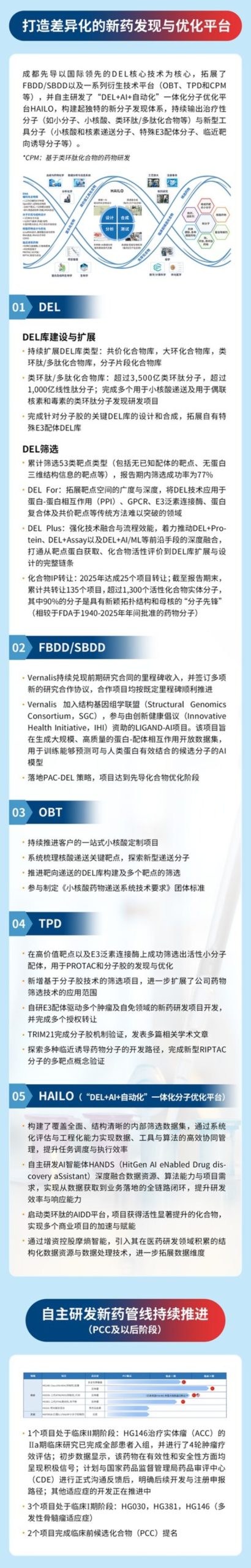 一图读懂_成都先导2025年年度报告暨2026年一季报_02