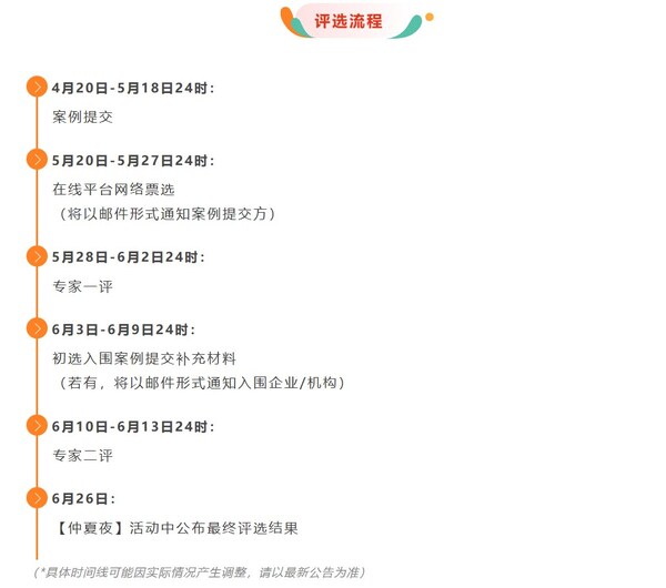 2026年「520社会责任日」可持续发展优秀案例评选时间安排