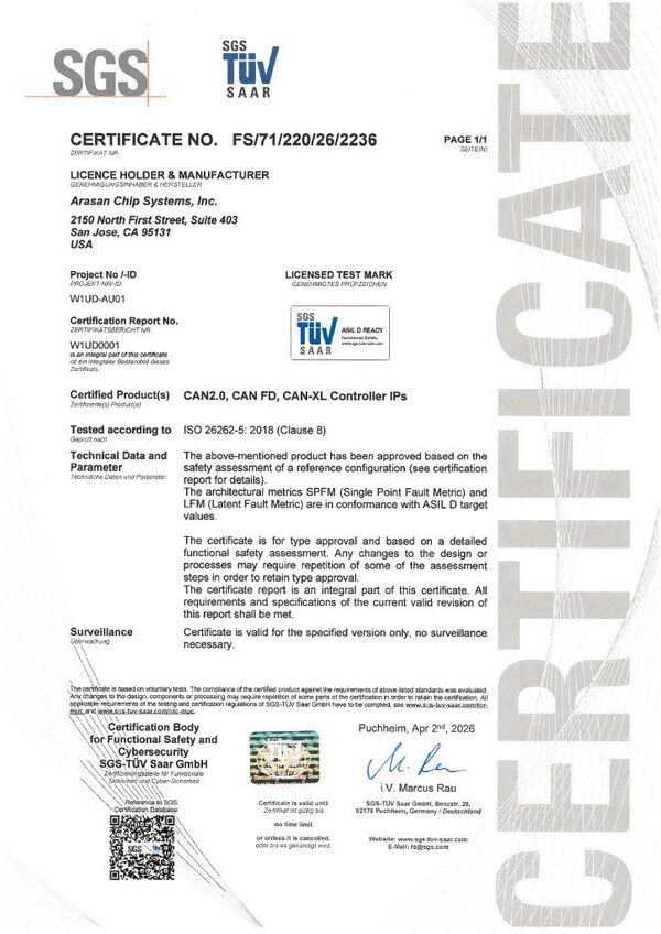 获得业界首个ASIL-D认证的CAN XL和CAN FD IP