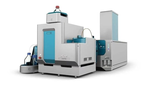 SCIEX Echo MS+系统