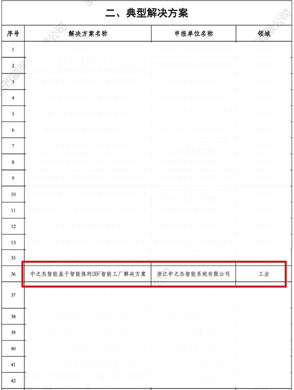 国家级认证+1，德沃克AI工业智能体正在重塑离散智造