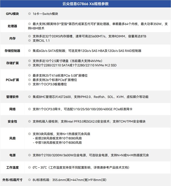 云尖信息G7866 X6规格参数