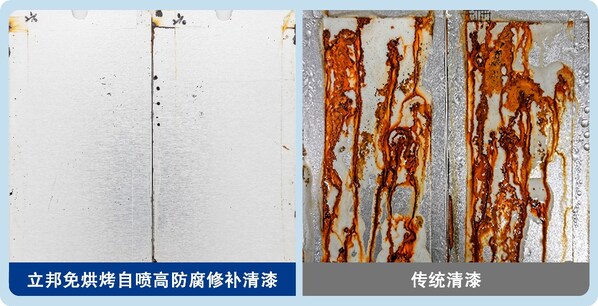 在实验室模拟海洋大气环境的加速腐蚀测试中，立邦免烘烤自喷高防腐修补清漆（左）超600小时后仍完好无锈蚀，传统清漆（右）仅120小时后已明显生锈