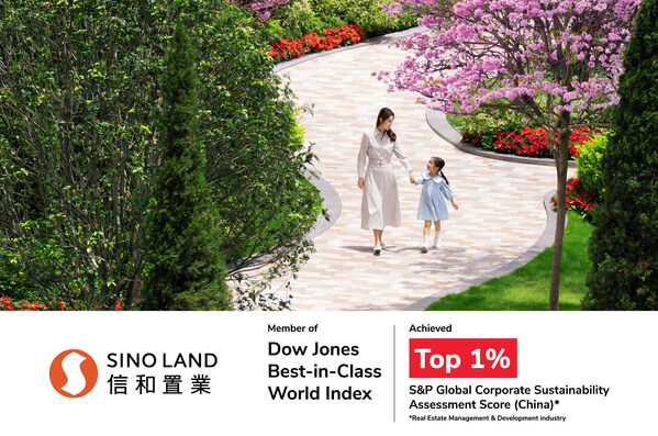 信和置业于标普全球《可持续发展年鉴（中国版）2026》中，获评为“中国企业标普全球可持续发展评估评分最佳1%”，成为房地产管理与开发行业内唯一获得最高表彰级别的企业。