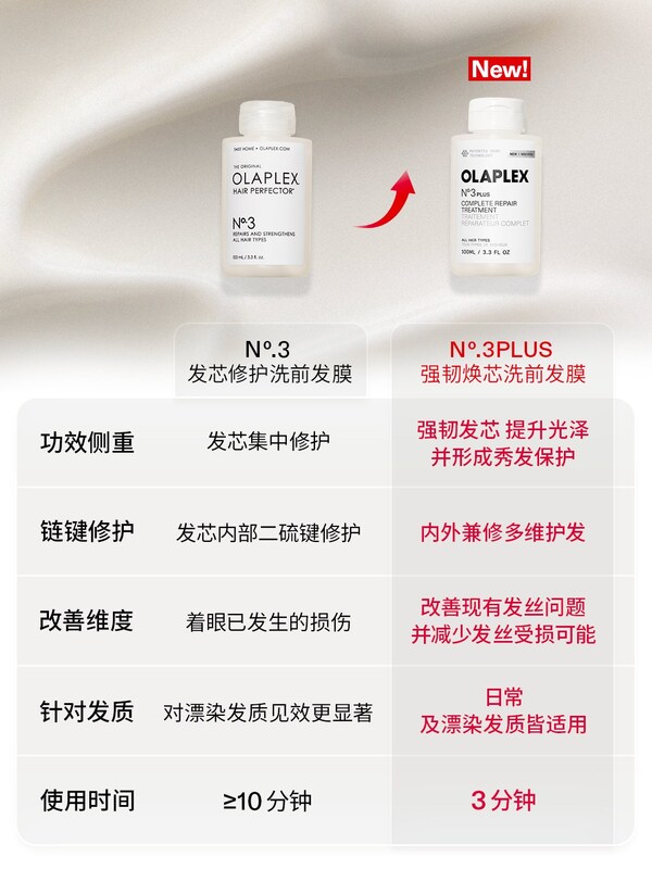 最新版本多维升级