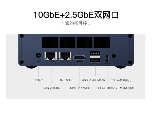 ME Pro系列接口布局示意图
