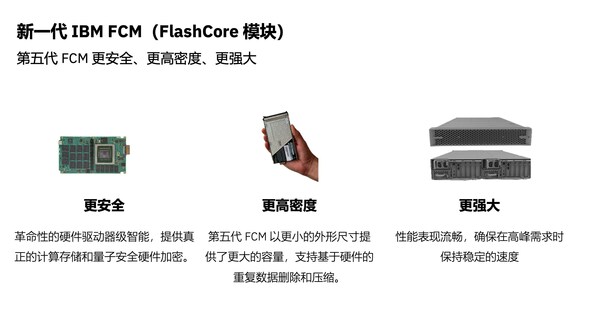 新一代IBM FCM 新一代IBM FCM