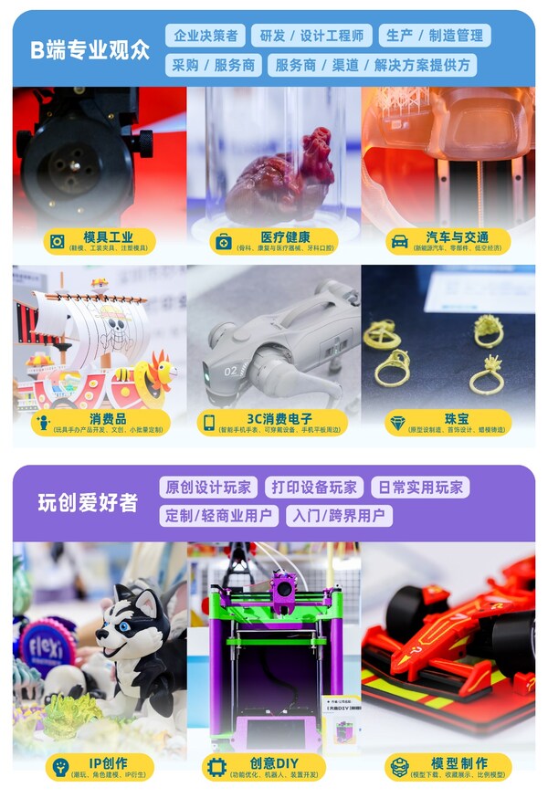 *2026年TCT深圳展重点邀约的观众核心行业领域 *2026年TCT深圳展重点邀约的观众核心行业领域