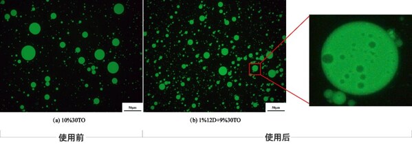 且初第四代卸妆膏效果展示