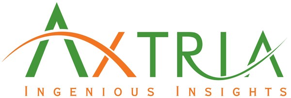 Axtria Ignite 2026:450余位生命科学领域领导者齐聚,传递反常规信息----在规模化扩展AI之前,先夯实基础