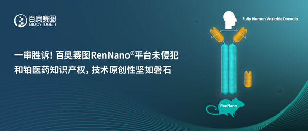 一审胜诉！百奥赛图RenNano平台未侵犯和铂医药知识产权，技术原创性坚如磐石