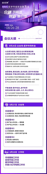 连续十一年，「MMC医学市场年会」再启新程！