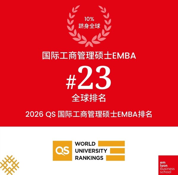 法国里昂商学院QS EMBA全球排名