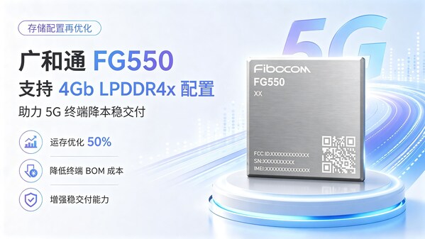 广和通FG550支持4Gb LPDDR4x配置