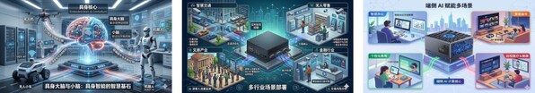 场景全面覆盖，服务触手可及