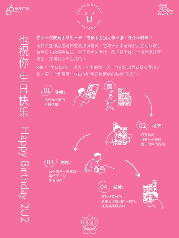 上海恒隆广场“Happy Birthday 2U2 也祝你 生日快乐”参与式艺术展 参与流程 上海恒隆广场“Happy Birthday 2U2 也祝你 生日快乐”参与式艺术展 参与流程