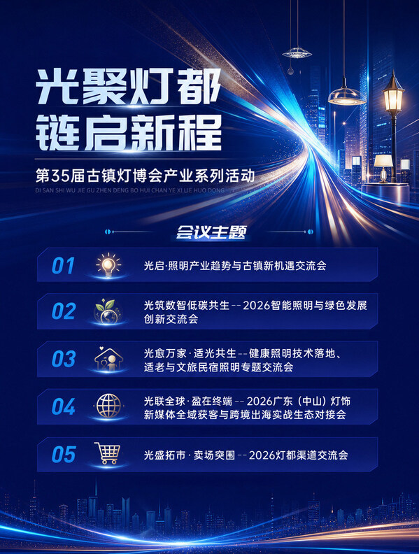 第35届古镇灯博会产业系列活动
