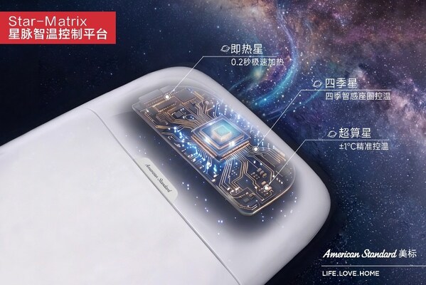 美标星脉智温控制平台 美标星脉智温控制平台
