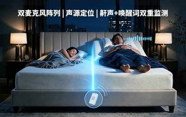 图为搭载VA501语音模组的SleepHub 图为搭载VA501语音模组的SleepHub