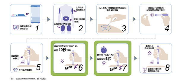阿尔茨海默病新药仑卡奈单抗（乐意保®）皮下自动注射剂型于博鳌乐城获批