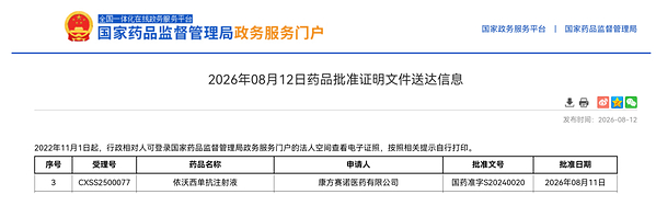 依沃西单抗(依达方®)新适应症获批,改写晚期肺鳞癌一线治疗标准