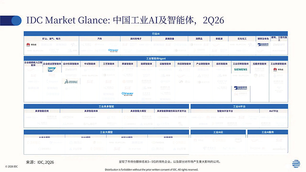中之杰科技入选IDC中国工业AI及智能体报告图谱,成为工业AI标杆力量