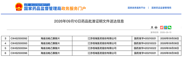 恒瑞创新药恒曲®新适应症获批,6岁及以上儿童原发免疫性血小板减少症领域迎来首个中国自主研发的口服TPO-RA